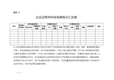 在全市组织系统民主推荐会议上的讲话